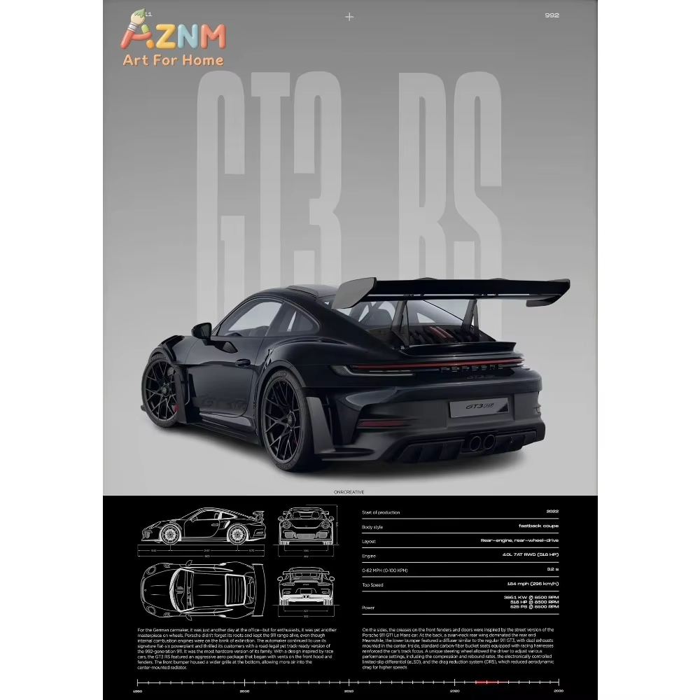 1pc Minimalist 911 GT3-RS 718  - Interior Design Poster ulasan dan harga