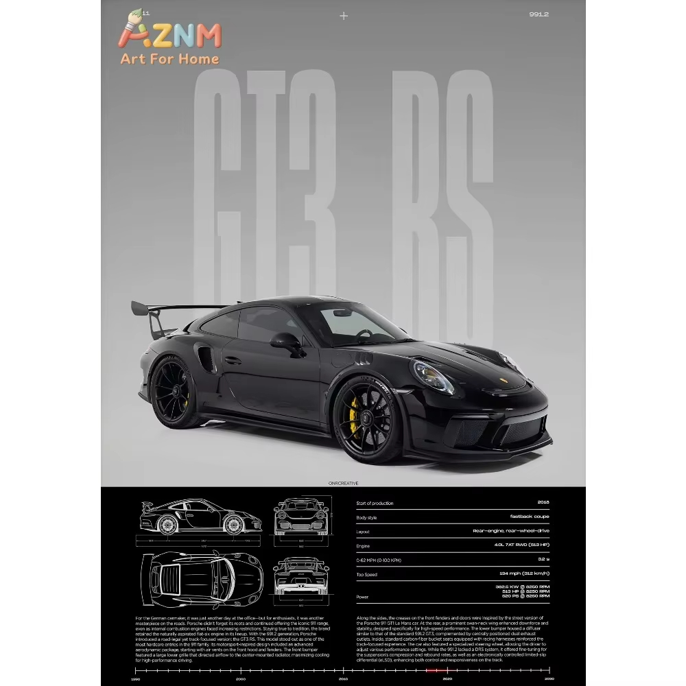 1pc Minimalist 911 GT3-RS 718  - Interior Design Poster ulasan dan harga