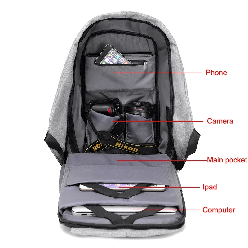 Anti-theft Backpack Bag 15.6 I - Interior Design Journal ulasan dan harga
